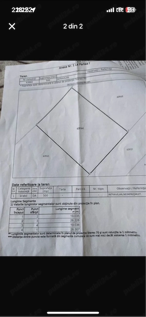 Vând teren PĂUȘA 500m2